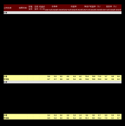 以现实步履践行国度计谋
