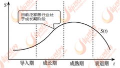 世界上最大的泛家居产物出产国之一