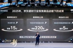 2026年京东建材将从依托京东新品&闪电新品的打